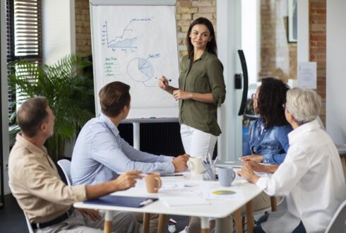 Process Training